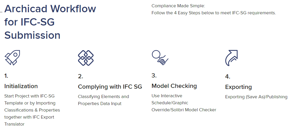 graphisoft-2 graphisoft-2
